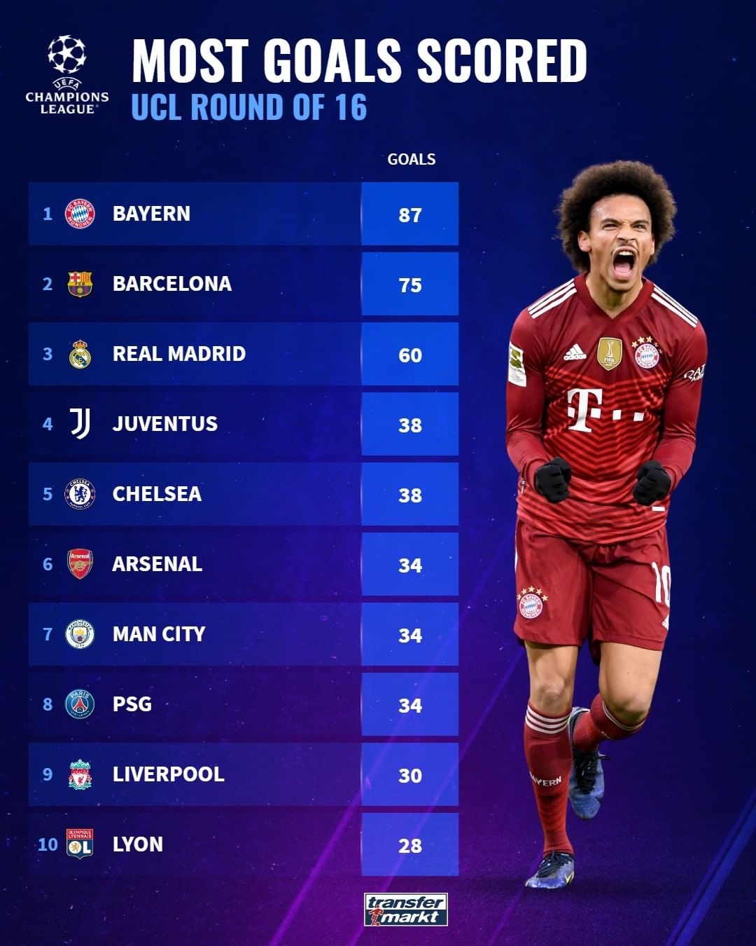 还能让两人 还能让两人