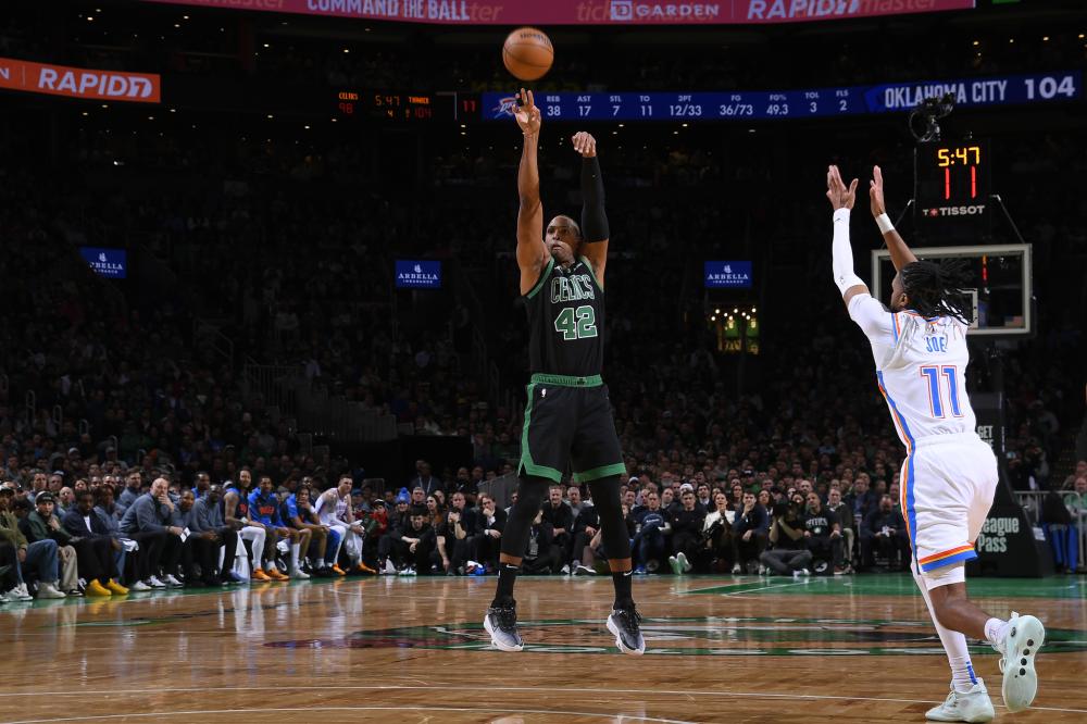 投篮命中率 投篮命中率